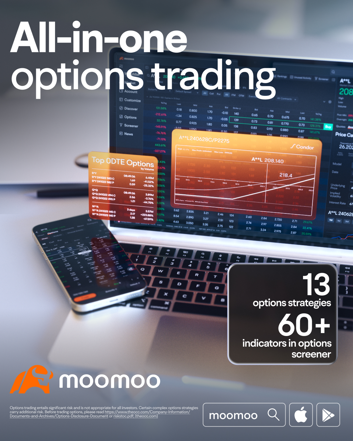 Options Trading Platform Background