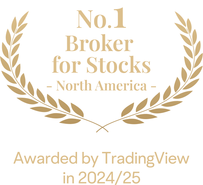Best Trading Platform