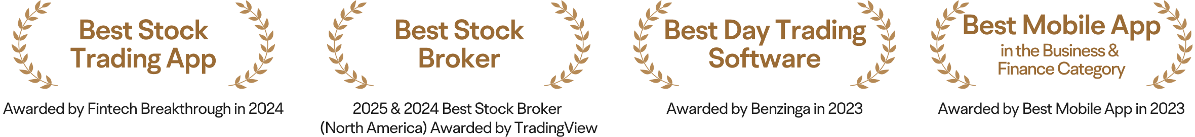 StoneX Trading SNEX Industry Awards