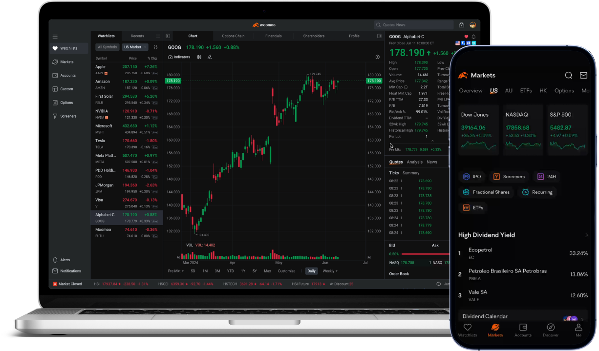 StoneX Trading SNEX Multi-Platform Suite